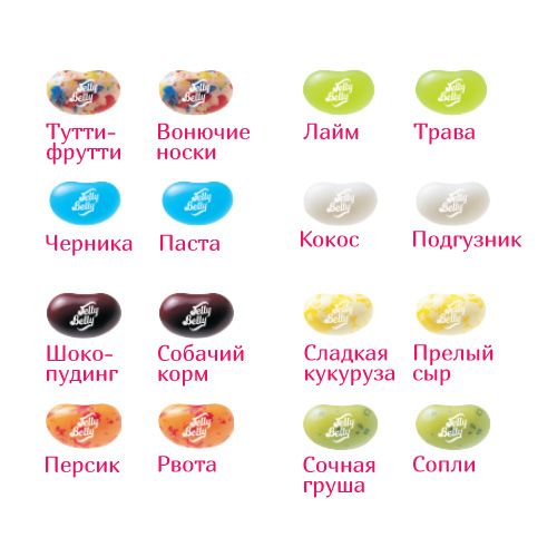 Jelly Belly Ассорти Bean Boozled Pack (7-я версия), 54 г.